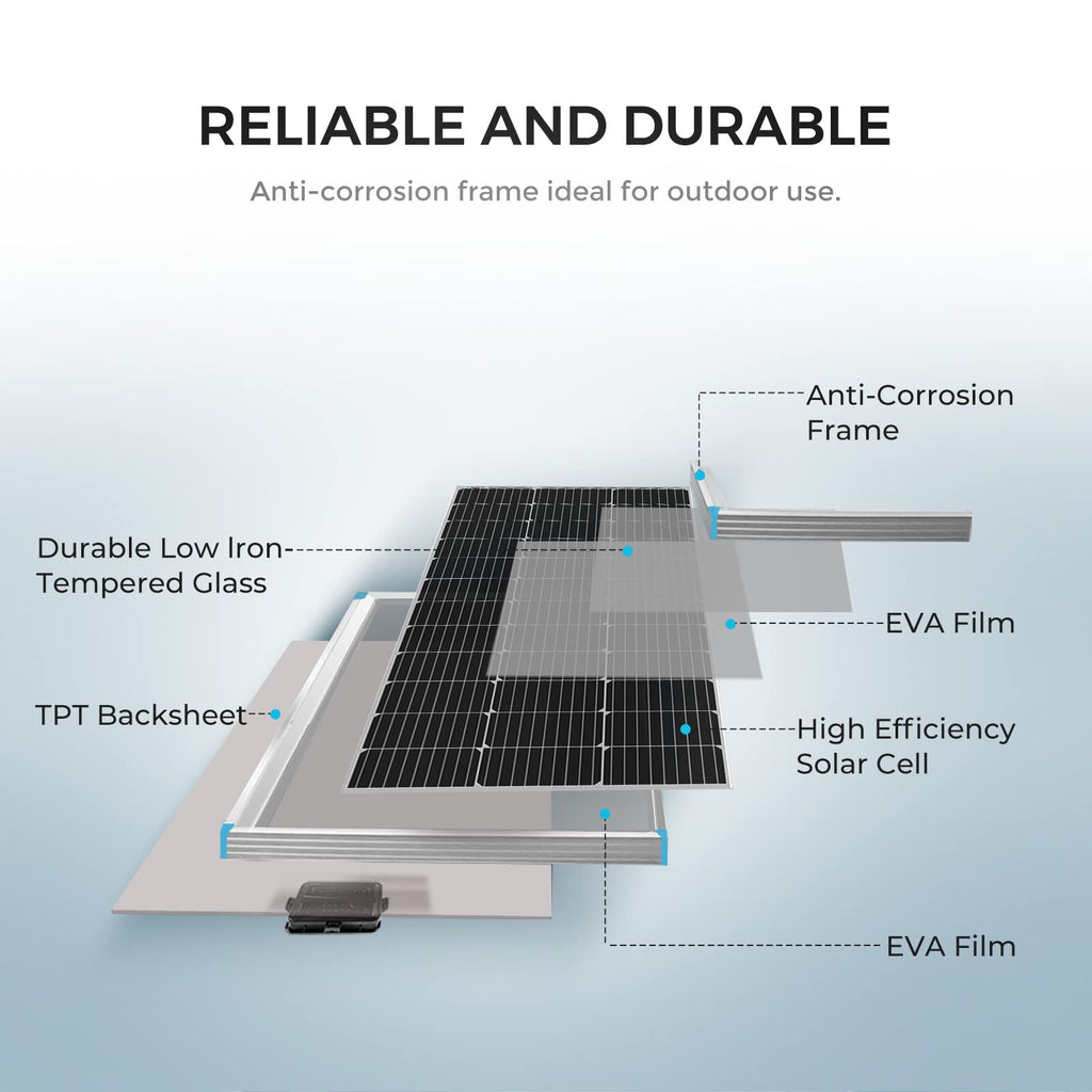 200 Watt 12 Volt Monocrystalline Solar Panel Starter Kit R213335