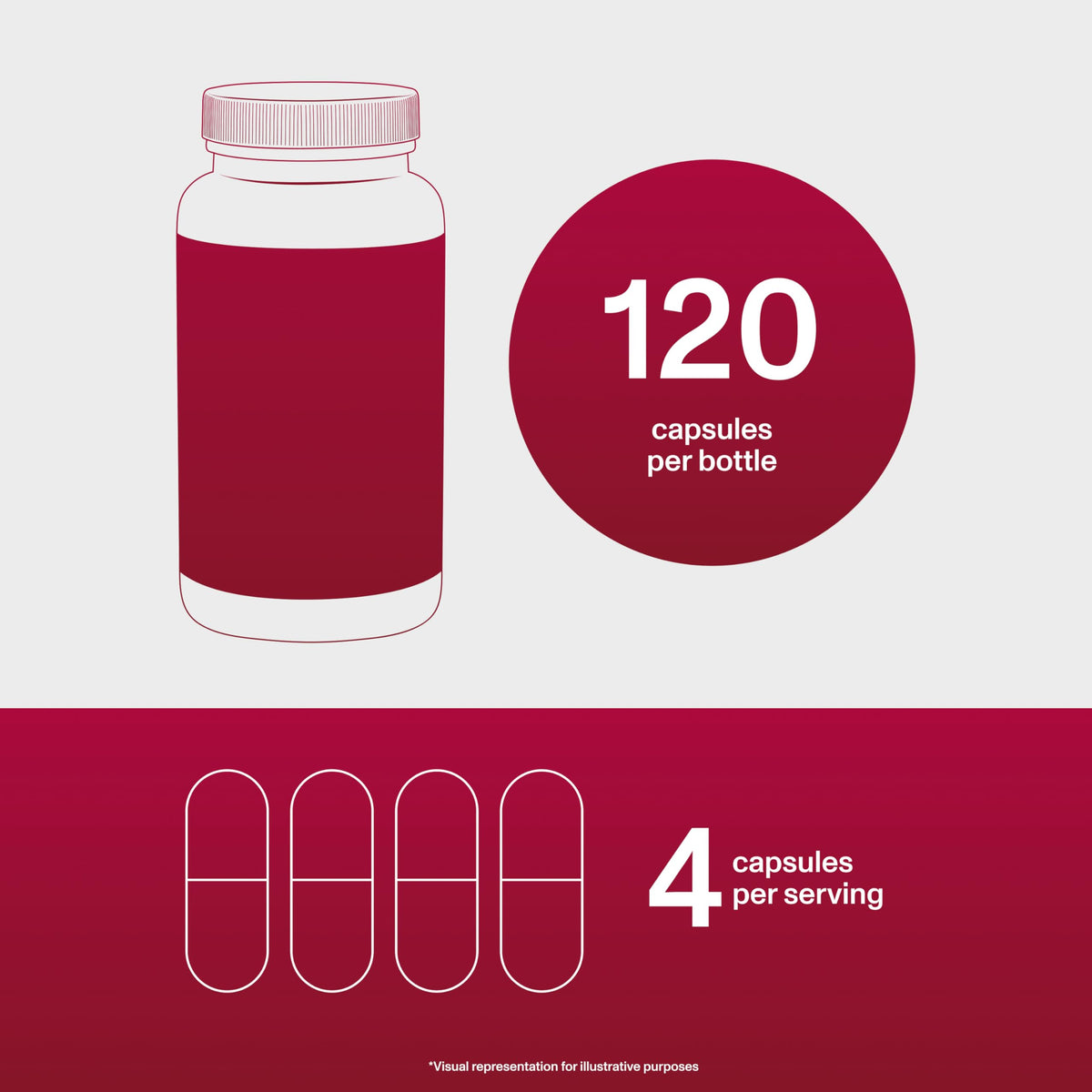 Cartilage Collagen Type II 120 Capsules X70794