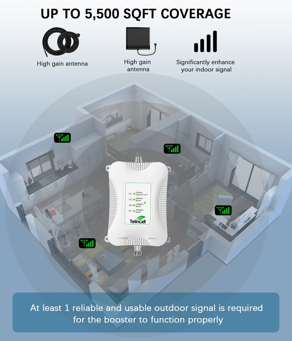 Cell Phone Signal Booster 4G LTE 5G V731315