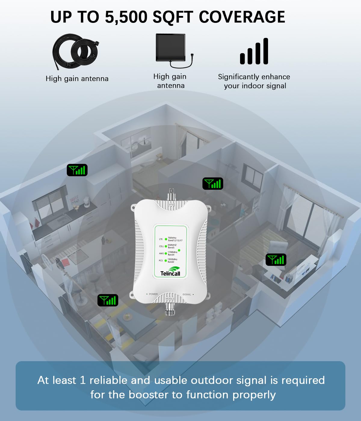 Cell Phone Signal Booster 4G LTE 5G V731315