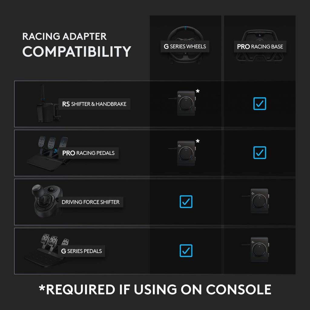 Racing Adapter F22840
