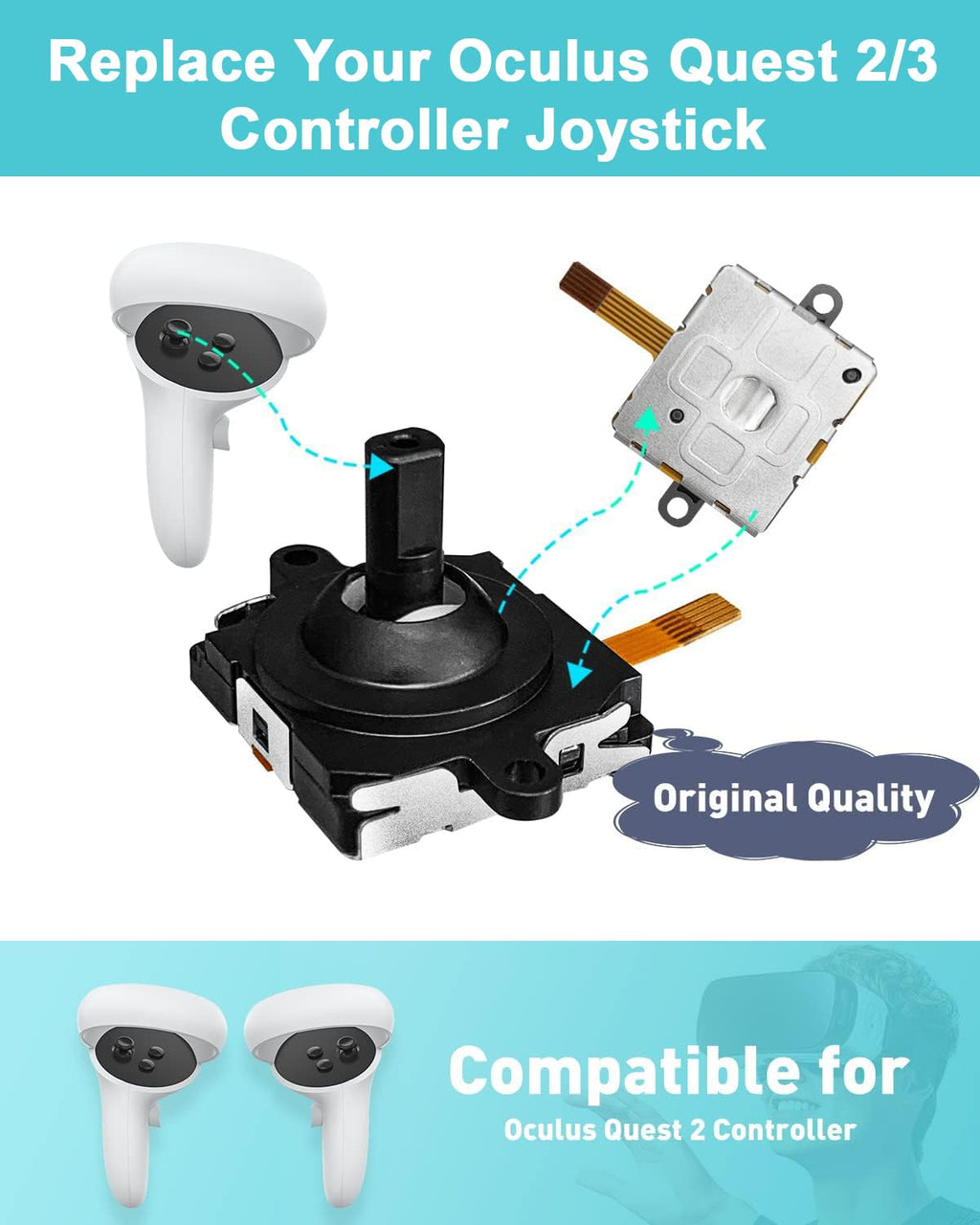 Joystick Replacement Kit for Controller, Include 2 Joysticks, T5 Screwdriver, Tweezer, Pry Tool, 4 Thumbstick Grips T705