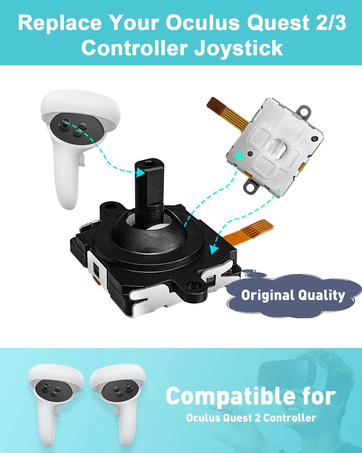 Joystick Replacement Kit for Controller, Include 2 Joysticks, T5 Screwdriver, Tweezer, Pry Tool, 4 Thumbstick Grips T705