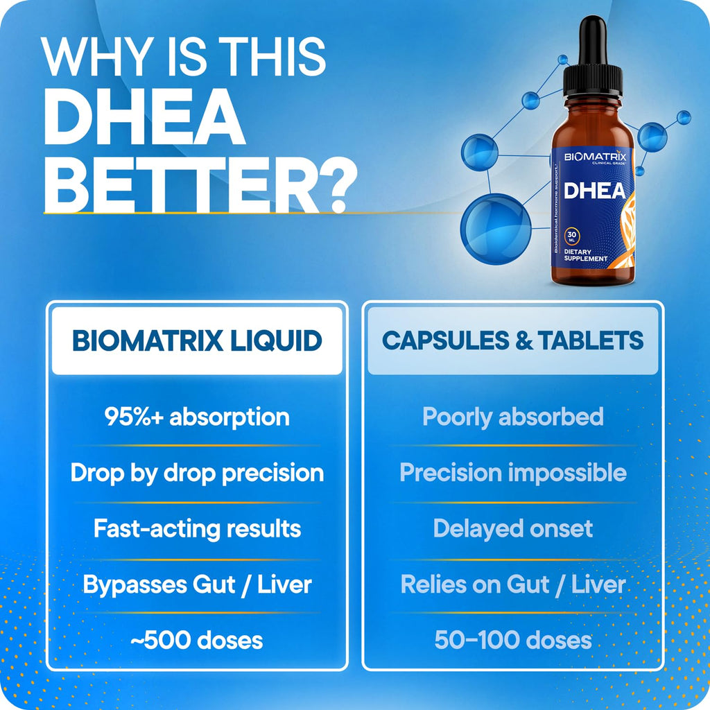 DHEA Liquid Drops 30 ml W32783