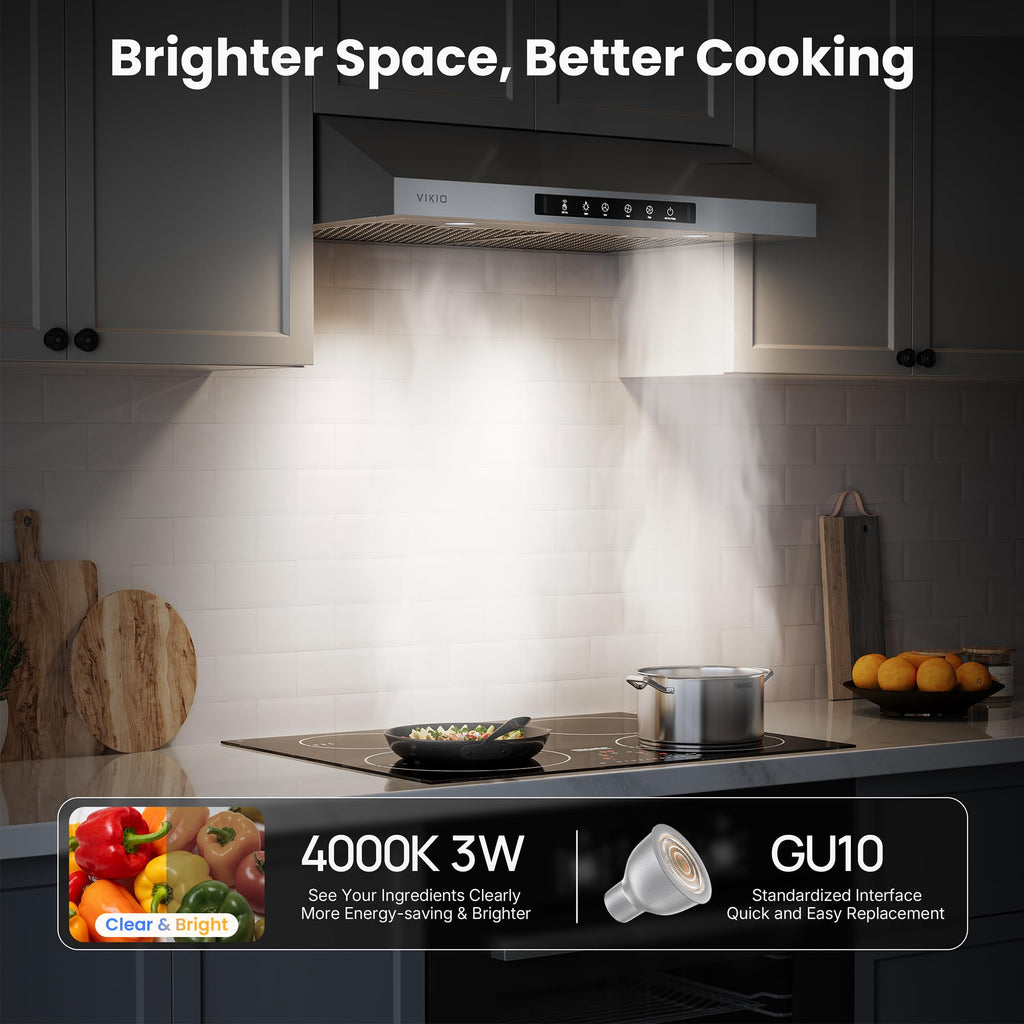 30 Inch Under Cabinet Range Hood 900 CFM Dual Motor O707