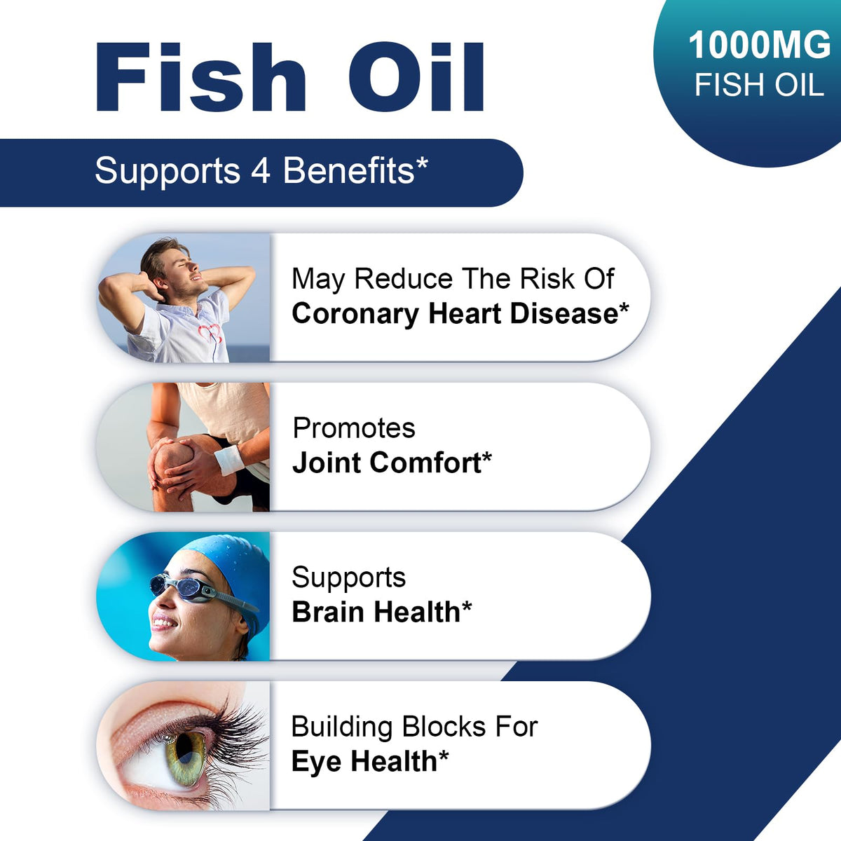 Omega 3 Fish Oil 1000 mg 400 Softgels EPA DHA O41764