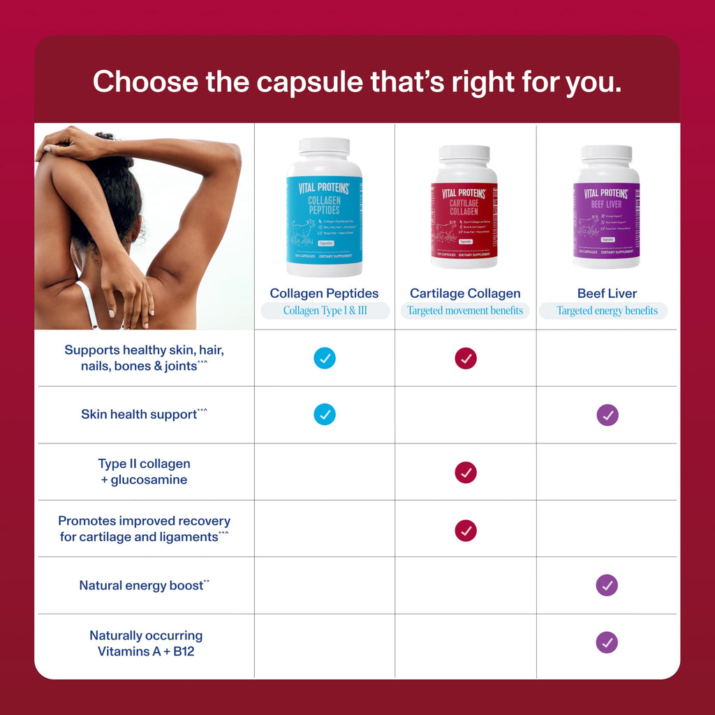 Cartilage Collagen Type II 120 Capsules X70794