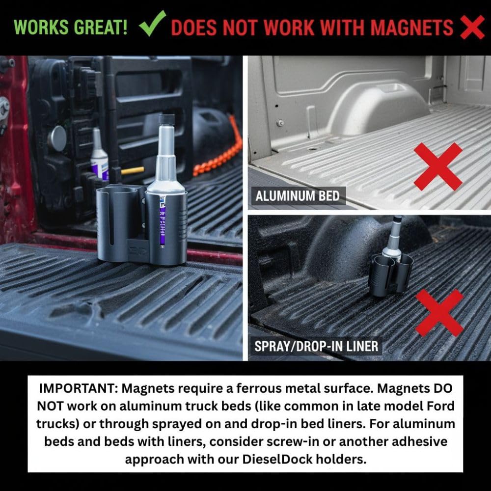 Diesel Additive Holder 16 fl oz Red P99835