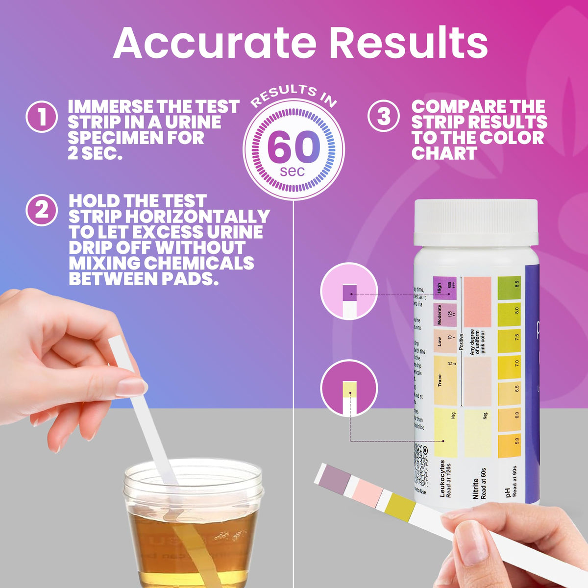 Vaginal pH UTI Tests Combo Kit Y10162