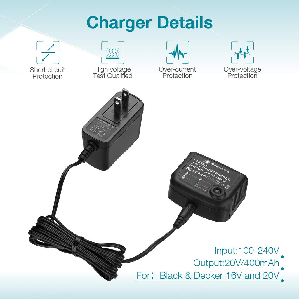20V 4.0Ah Lithium Battery 2 Pack X20054