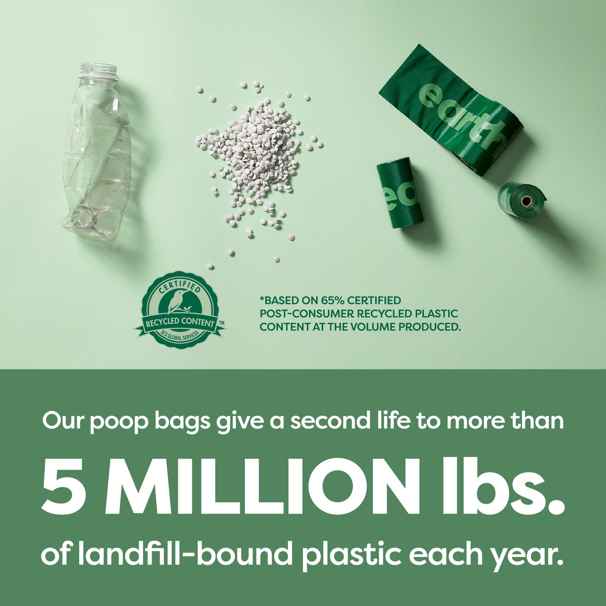 Dog Poop Bags on Refill Rolls, 270 Bags, Lavender U59712