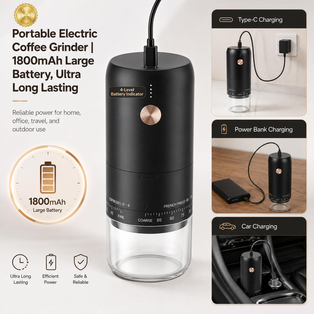 Portable Electric Burr Coffee Grinder R6085