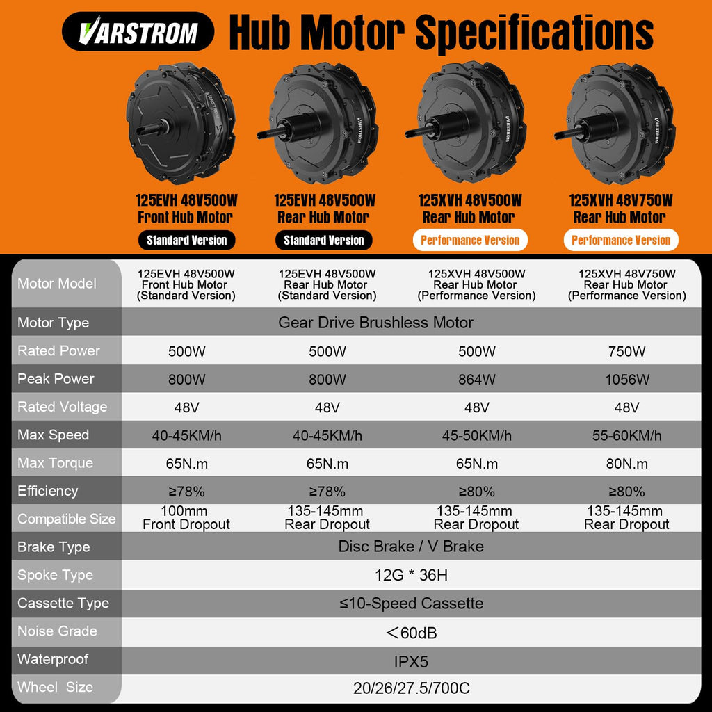 48V 500W 750W Hub Motor Kit M6797