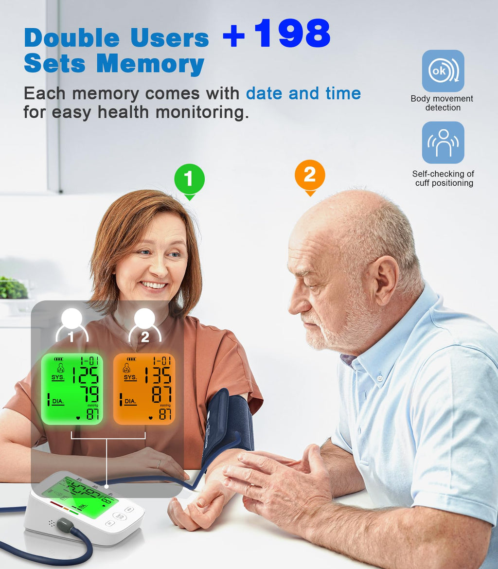 Automatic Upper Arm Blood Pressure Monitor with Adjustable Cuff L32993