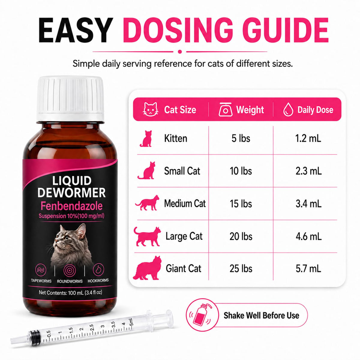Liquid Dewormer for Cats 100 mg/mL Oral Suspension W506