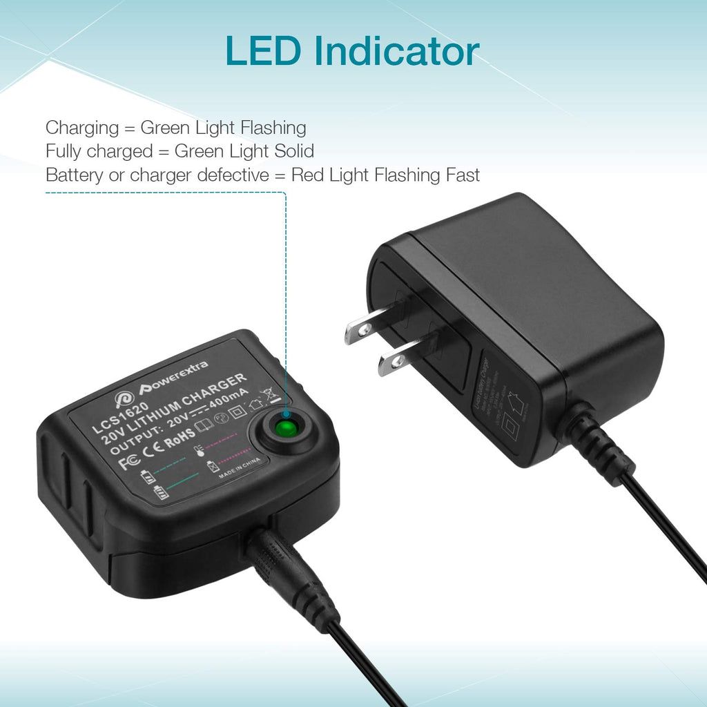 20V 4.0Ah Lithium Battery 2 Pack X20054