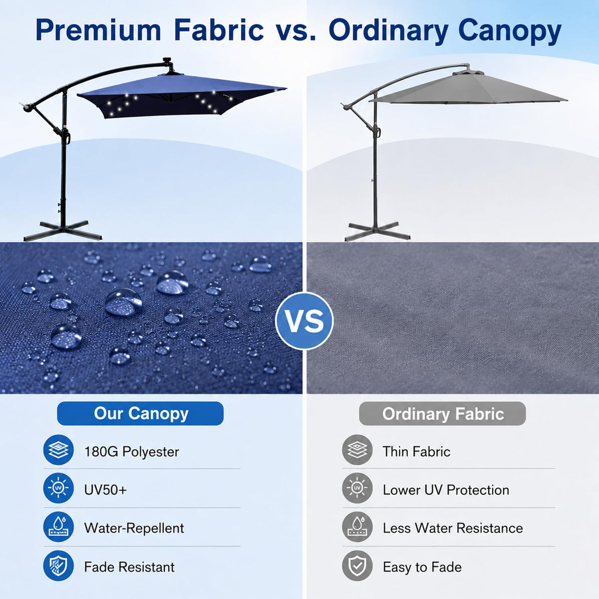 10x6.5FT Navy Blue Solar Offset Patio Umbrella U502841