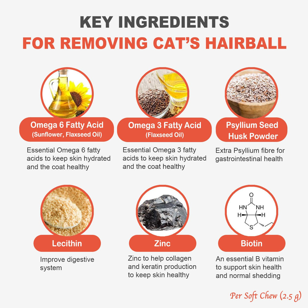 Hairball Control Soft Chews for Cats, Chicken Flavor, 100 Count Q4888