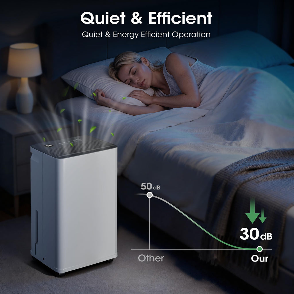 2500 sq.ft 35 Pint Dehumidifier with Drain Hose Y967