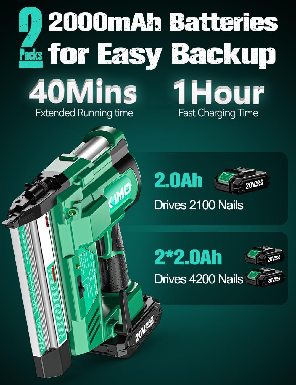 2" Cordless 18 Gauge Brad Nailer and Stapler H694