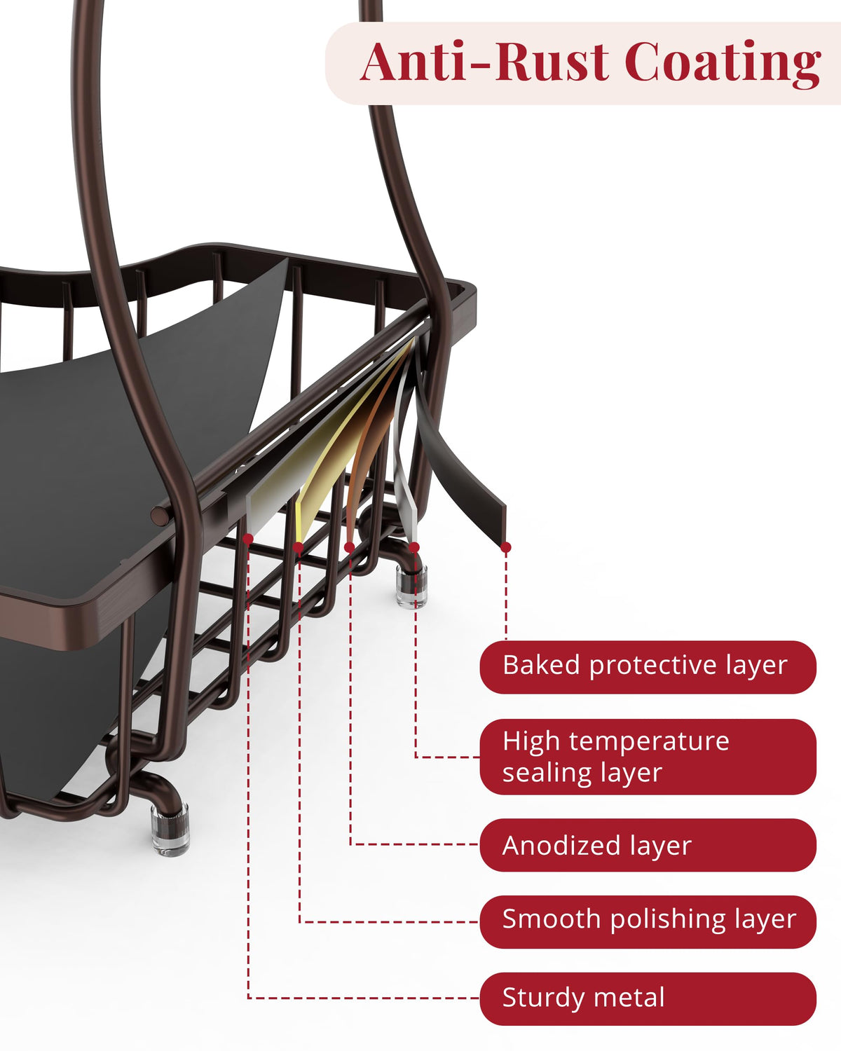 2 Tier Fruit Basket with 2 Banana Hangers J33710