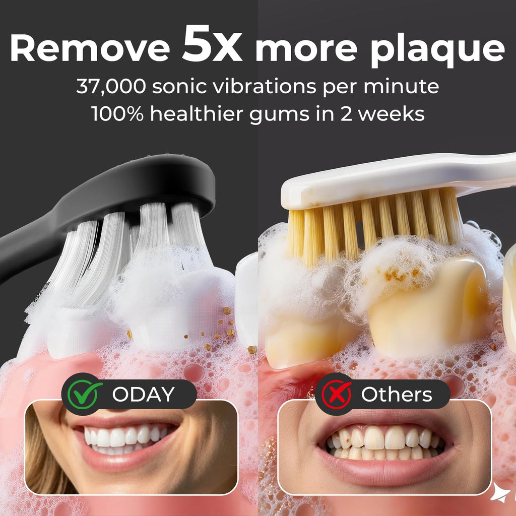 Rechargeable UV Sanitizing Sonic Toothbrush Black White F785182