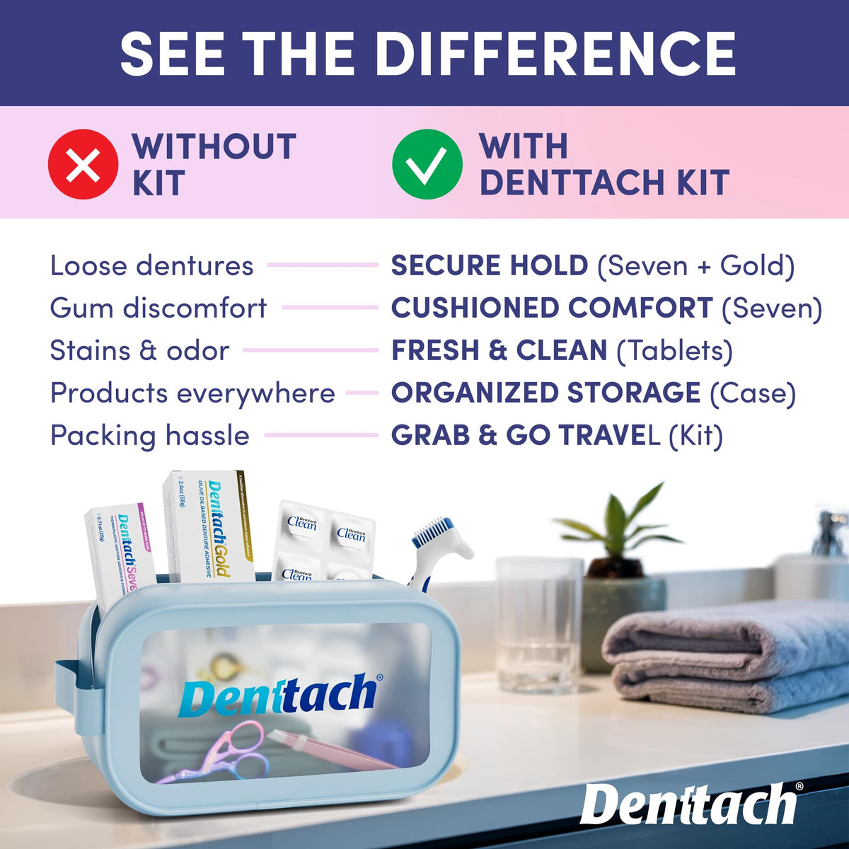 9 Piece Denture Starter Kit with Adhesive, Clean Tablets, Case, Brush, Scissors, Tweezers & Towel S558
