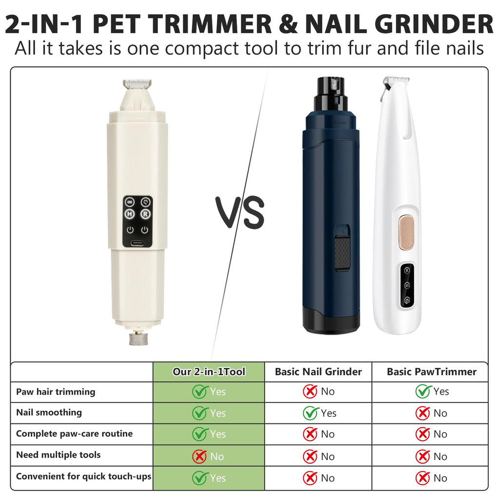 Dog Nail Grinder with Light A4462