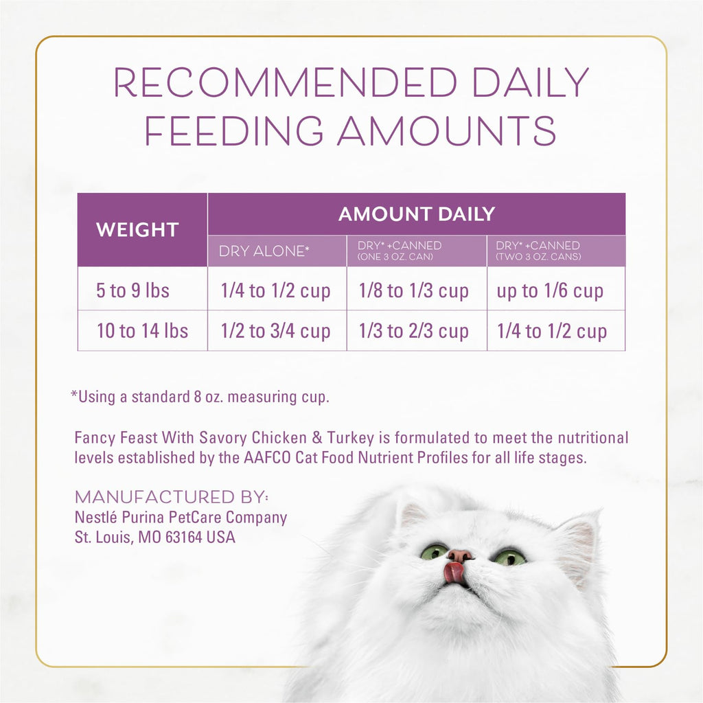 Dry Cat Food 16 OZ F902