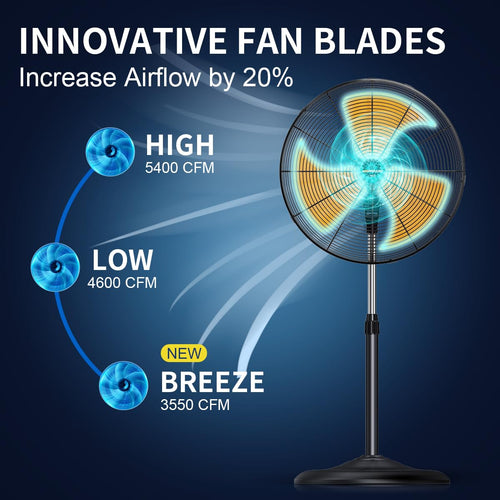 18 inch Oscillating High Velocity Pedestal Fan B5512