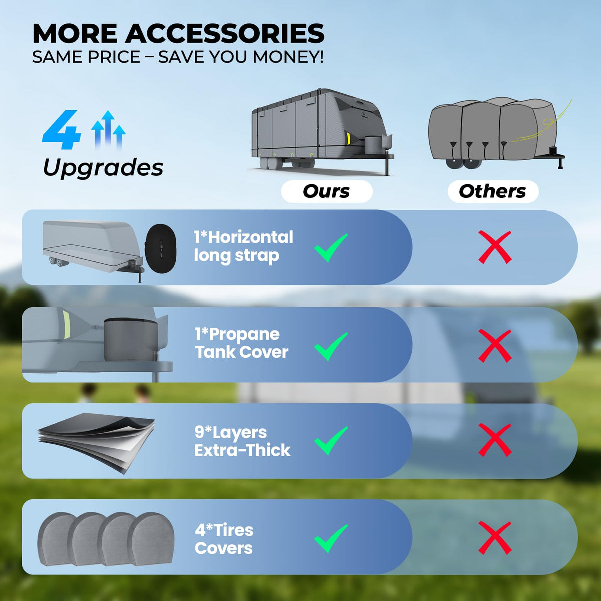 9-Layer Heavy Duty Waterproof Travel Trailer RV Cover M980309