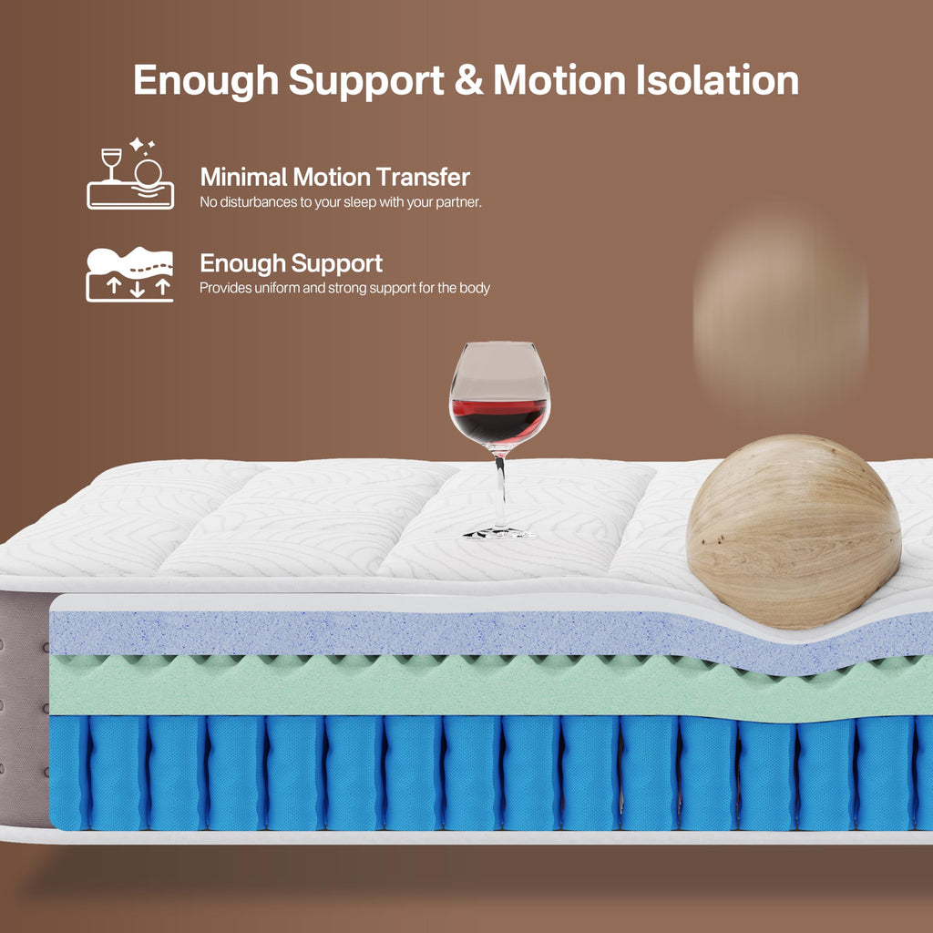 8 Inch Medium Firm Twin XL Hybrid Mattress J953481