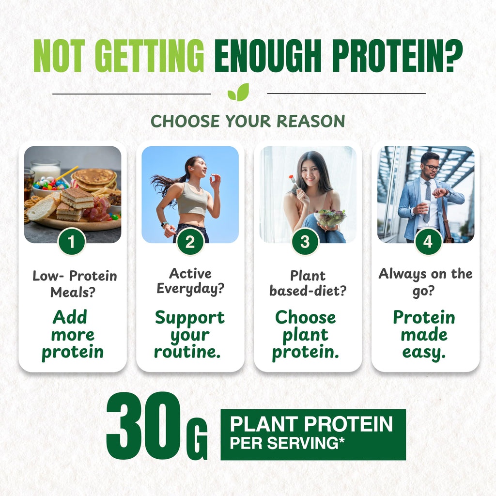 Unflavoured Vegan Protein Powder 34.5 Oz X312
