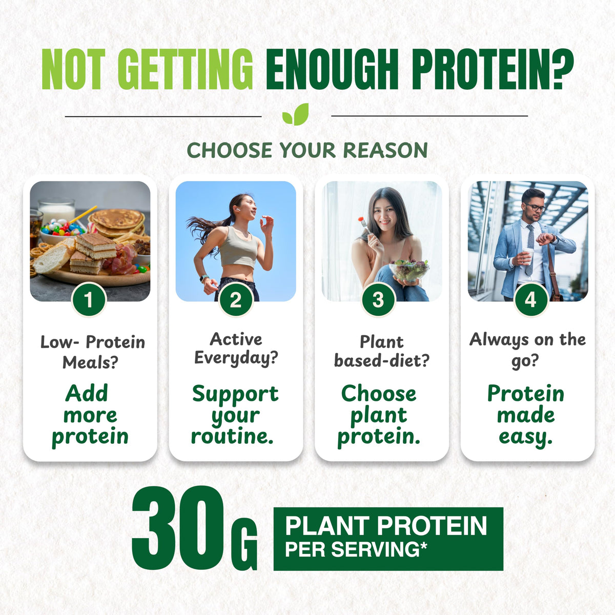 Unflavoured Vegan Protein Powder 34.5 Oz X312