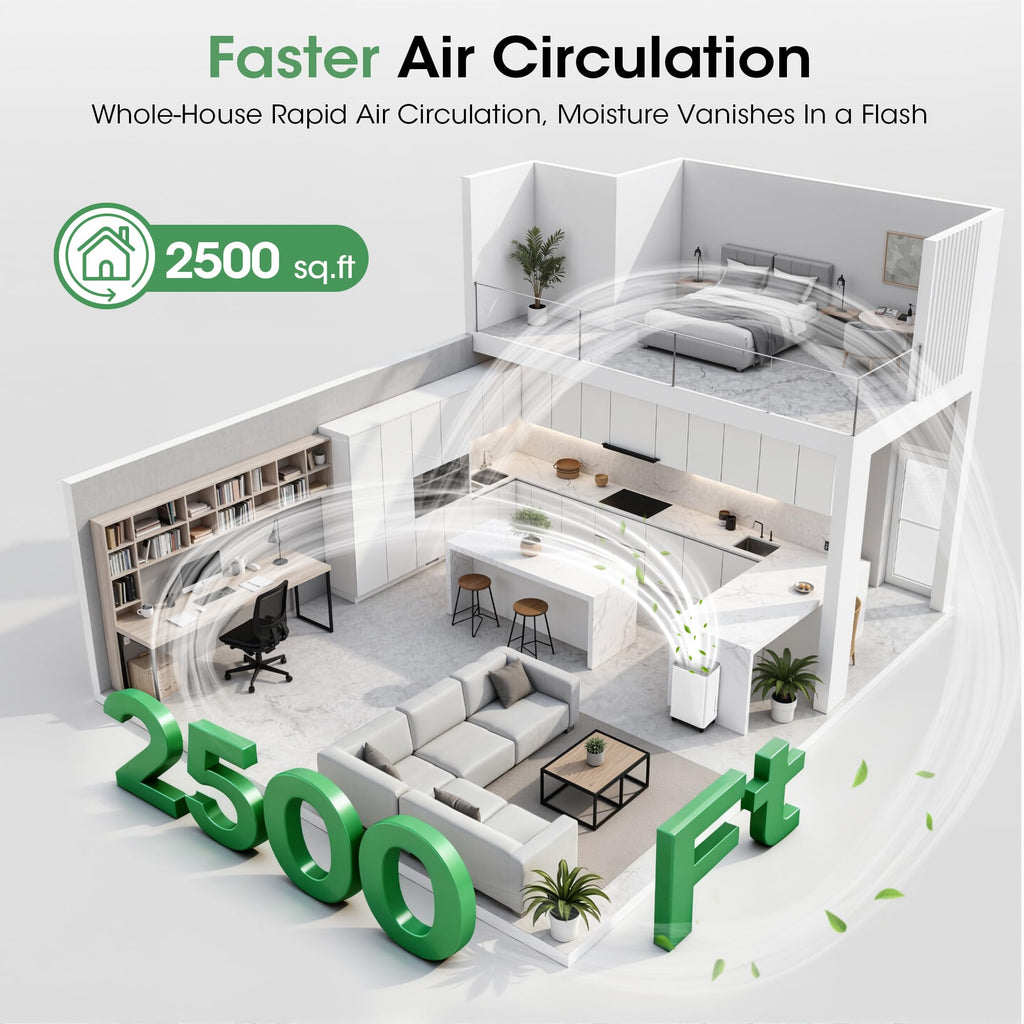 2500 sq.ft 35 Pint Dehumidifier with Drain Hose Y967