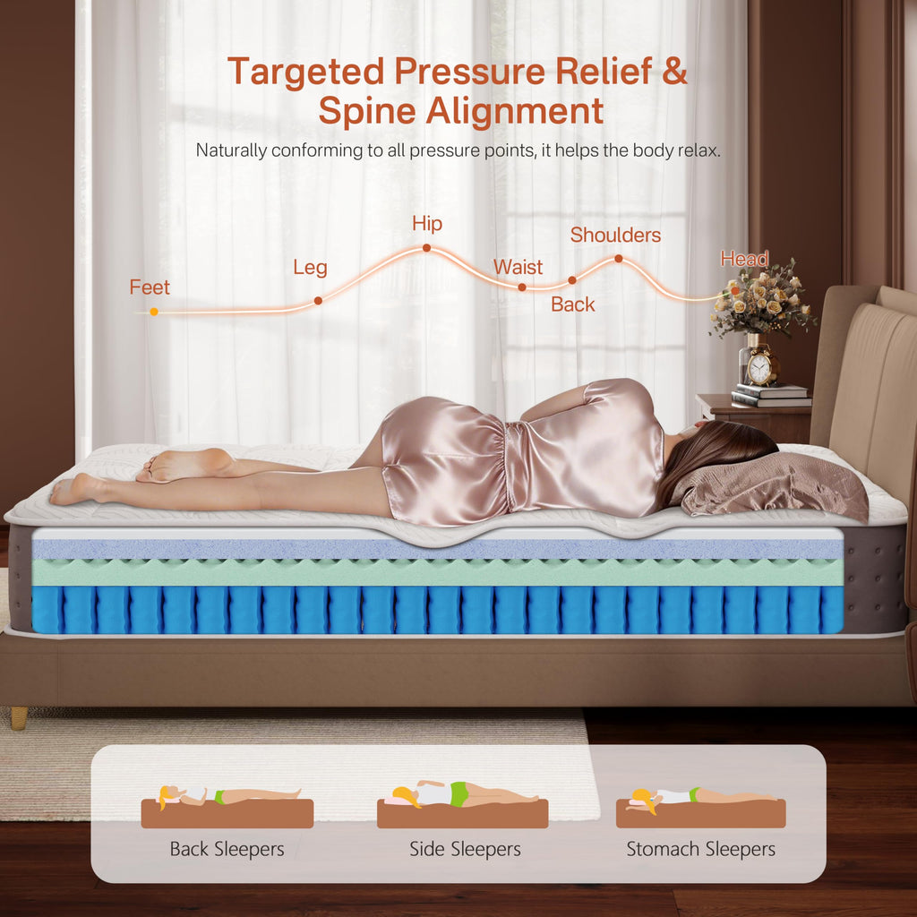 8 Inch Medium Firm Twin XL Hybrid Mattress J953481
