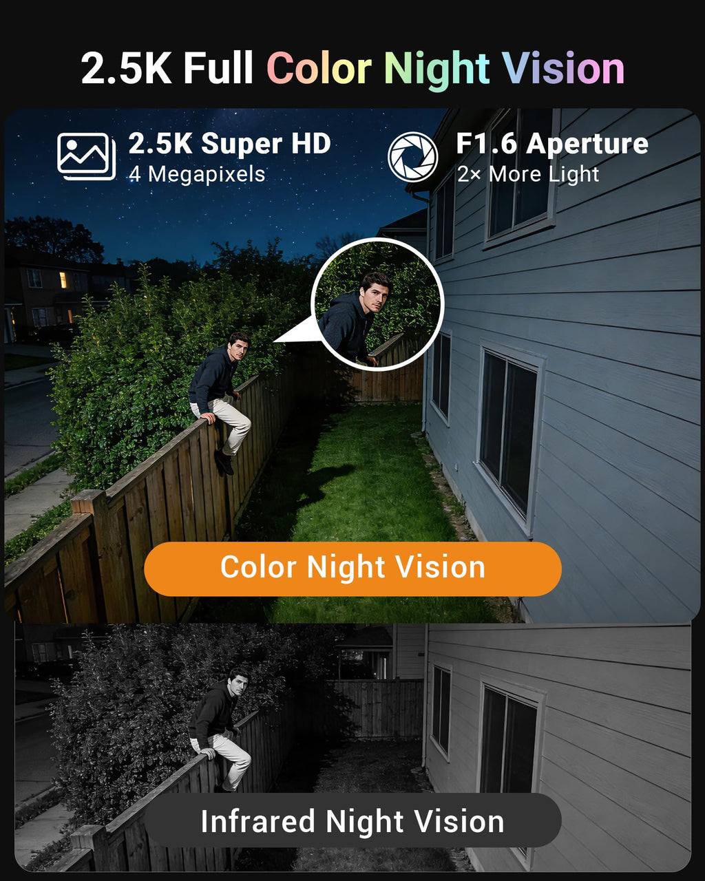4MP 360° Pan Tilt Solar 4 Camera Security System X764317