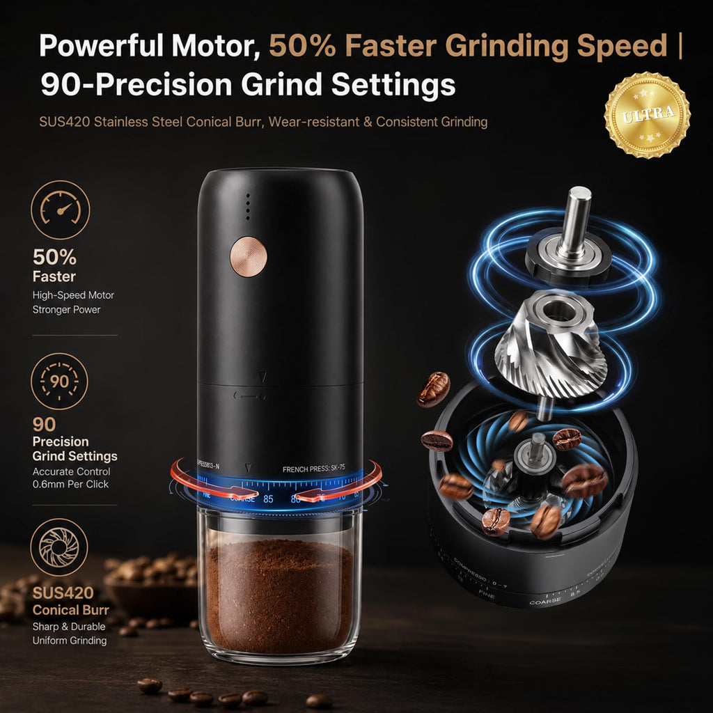 Portable Electric Burr Coffee Grinder R6085