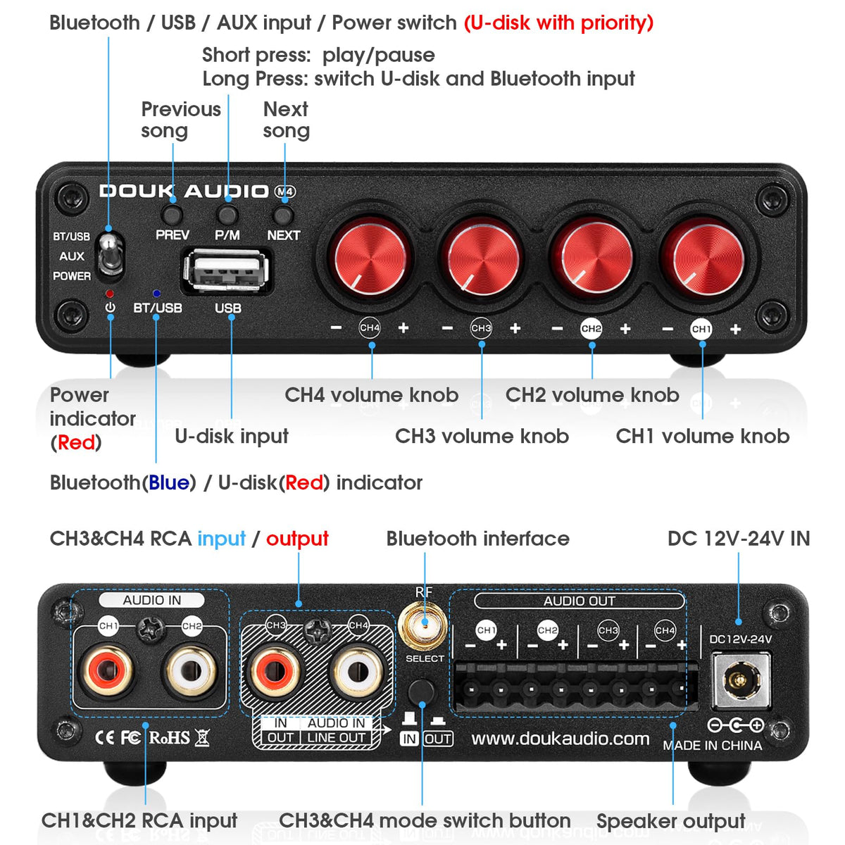 4 Channel Bluetooth Amplifier V1869
