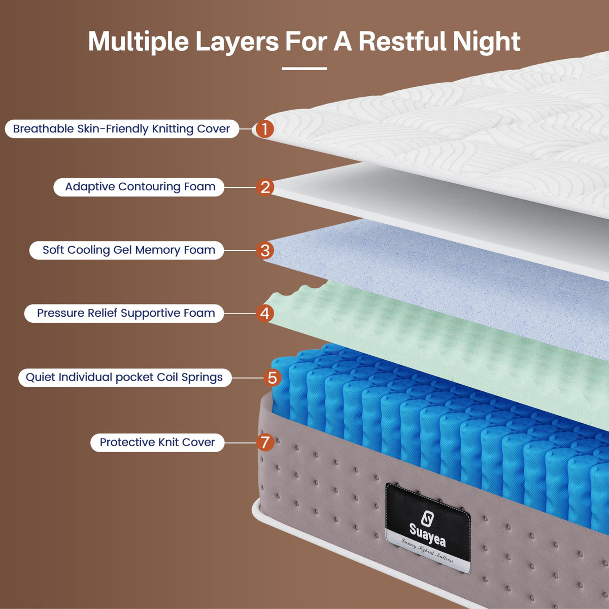 8 Inch Medium Firm Twin XL Hybrid Mattress J953481