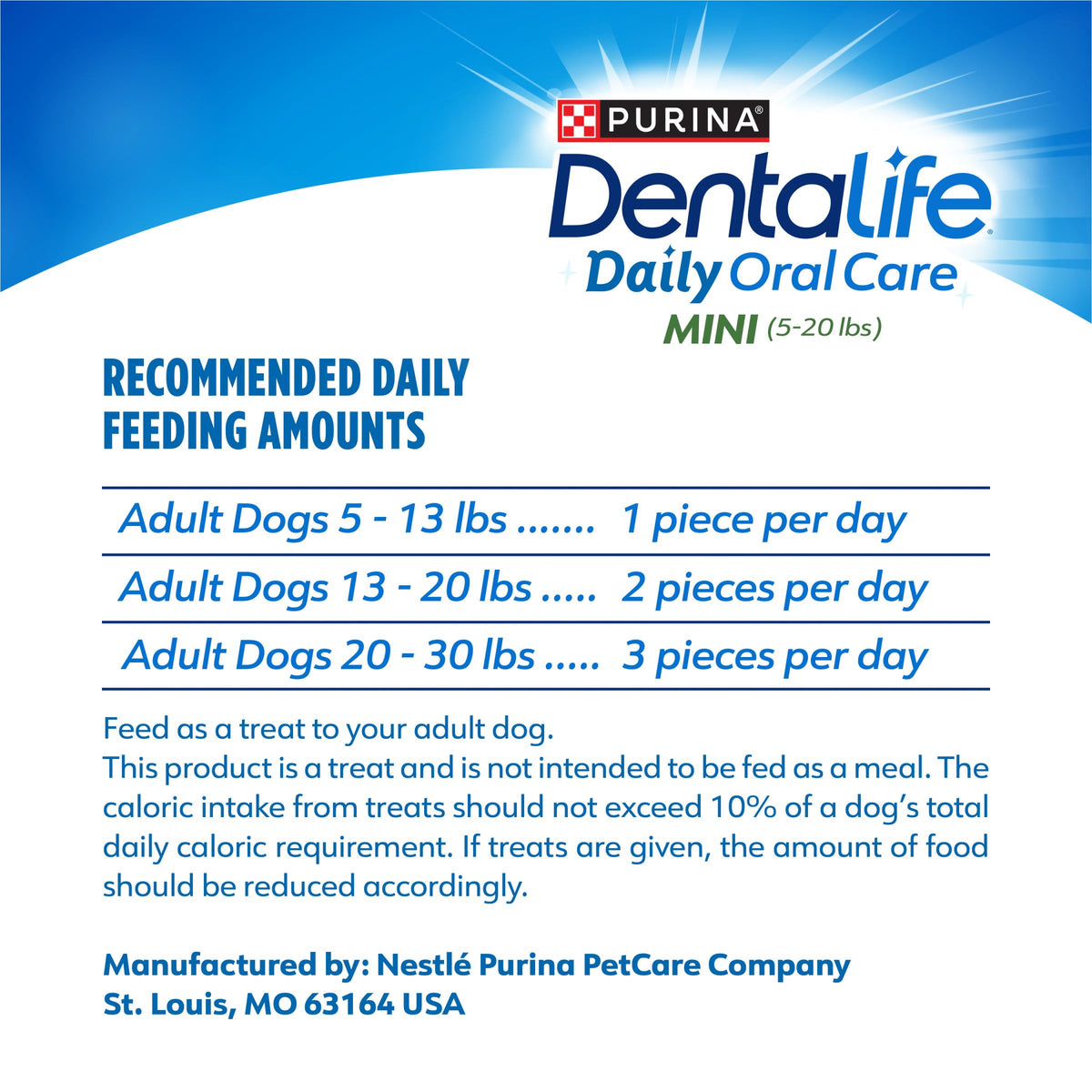 Daily Oral Care Dog Treats for Small Dogs, 58 ct H76141