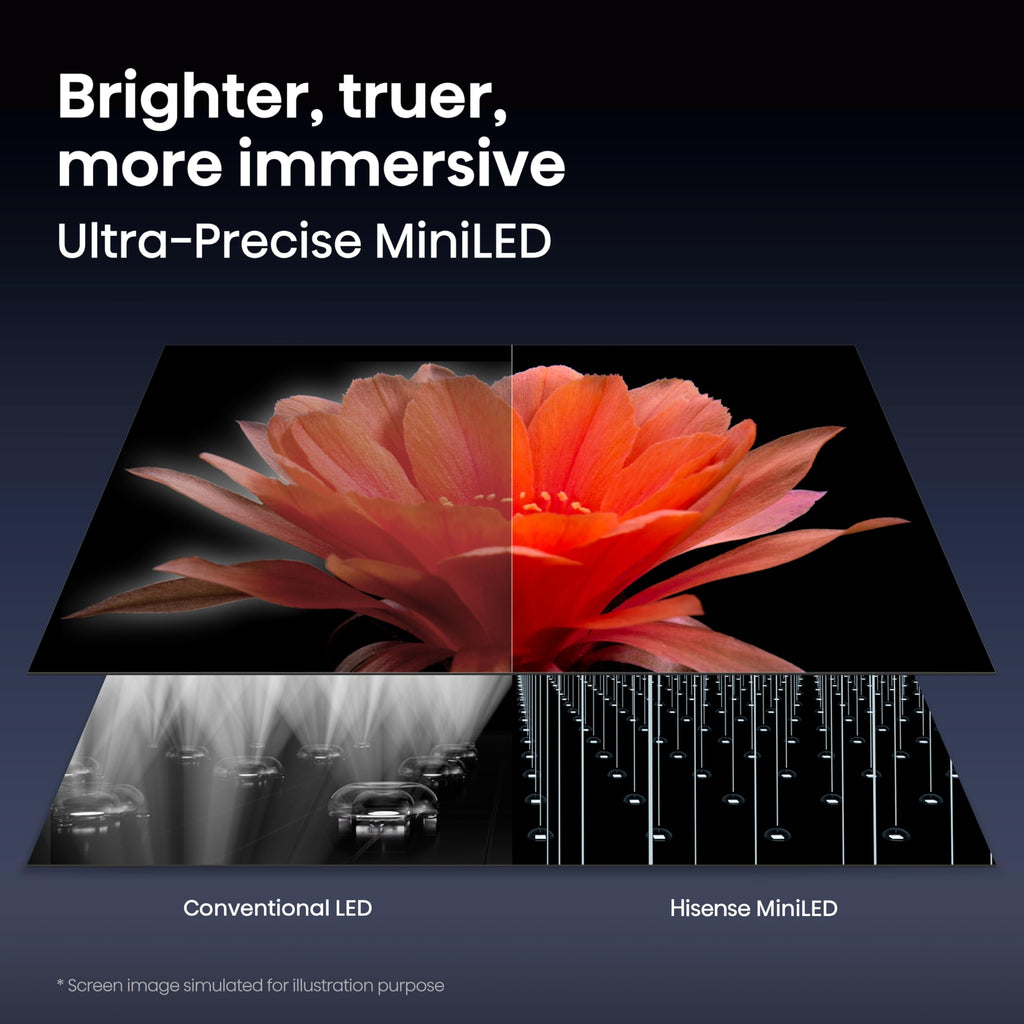 75" Mini-LED ULED 4K UHD Smart Google TV I8065