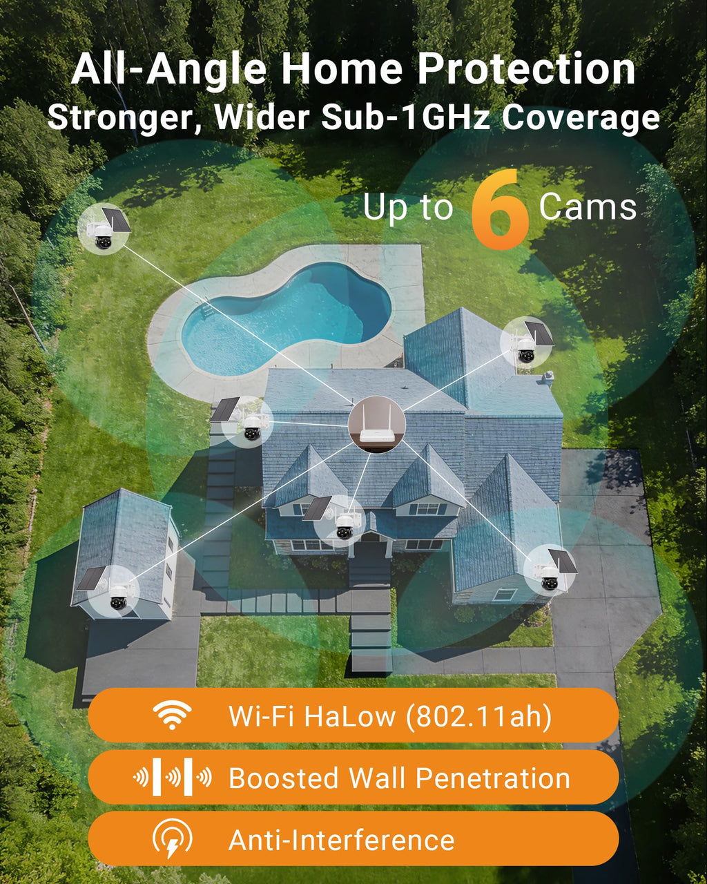 4MP 360° Pan Tilt Solar 4 Camera Security System X764317