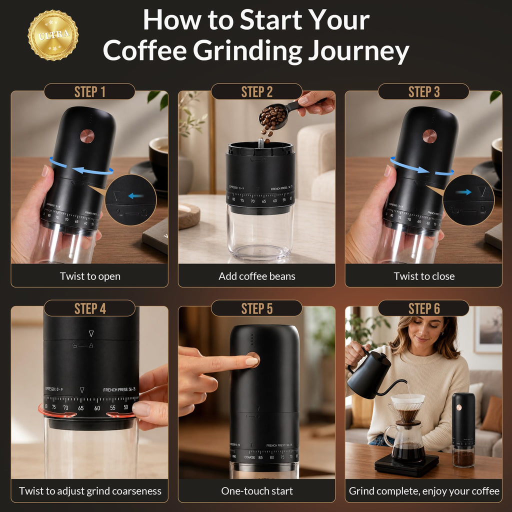 Portable Electric Burr Coffee Grinder R6085