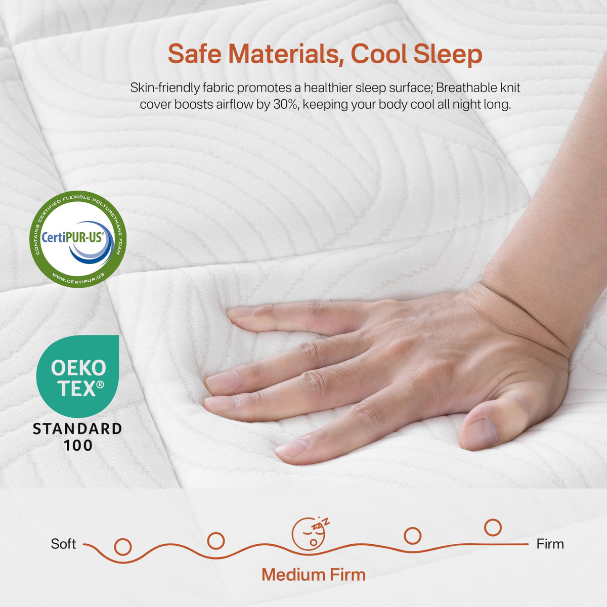 8 Inch Medium Firm Twin XL Hybrid Mattress J953481