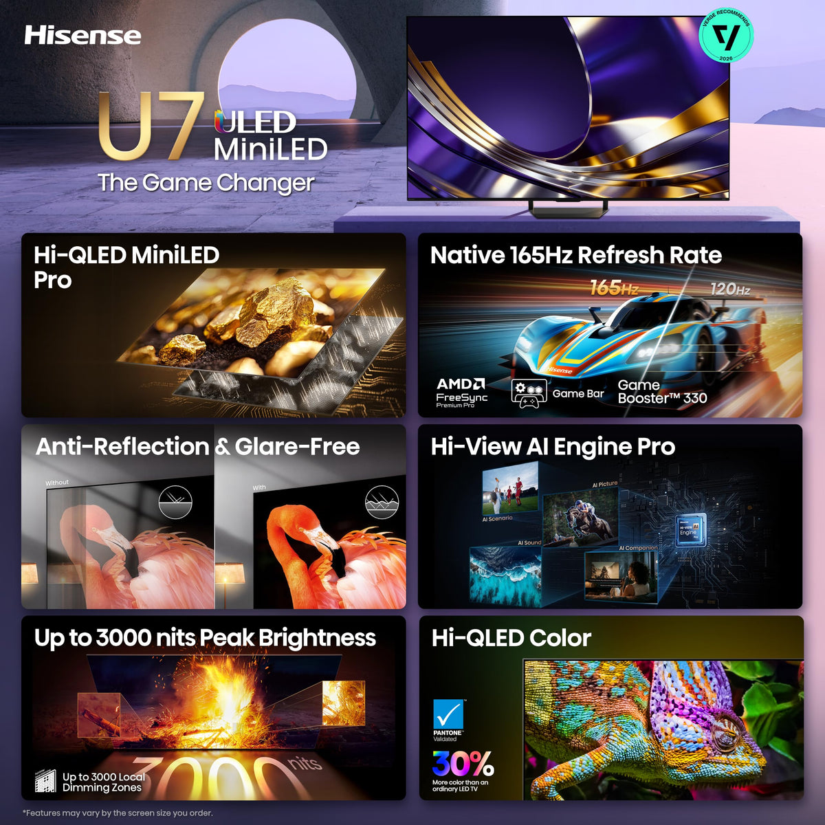 75" Mini-LED ULED 4K UHD Smart Google TV I8065